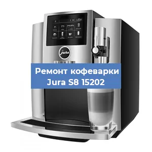 Замена фильтра на кофемашине Jura S8 15202 в Нижнем Новгороде